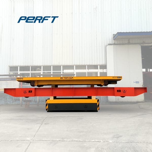 <h3>Masters of Material Handling Carts : Perfect Transfer Cart</h3>
